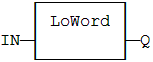 Fixed_Image